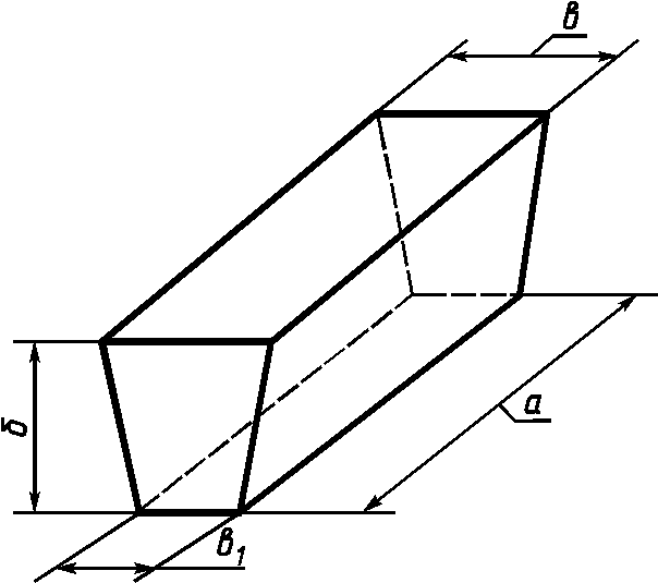 4. Форма и размеры