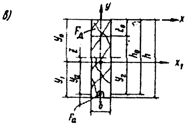 рис. 24