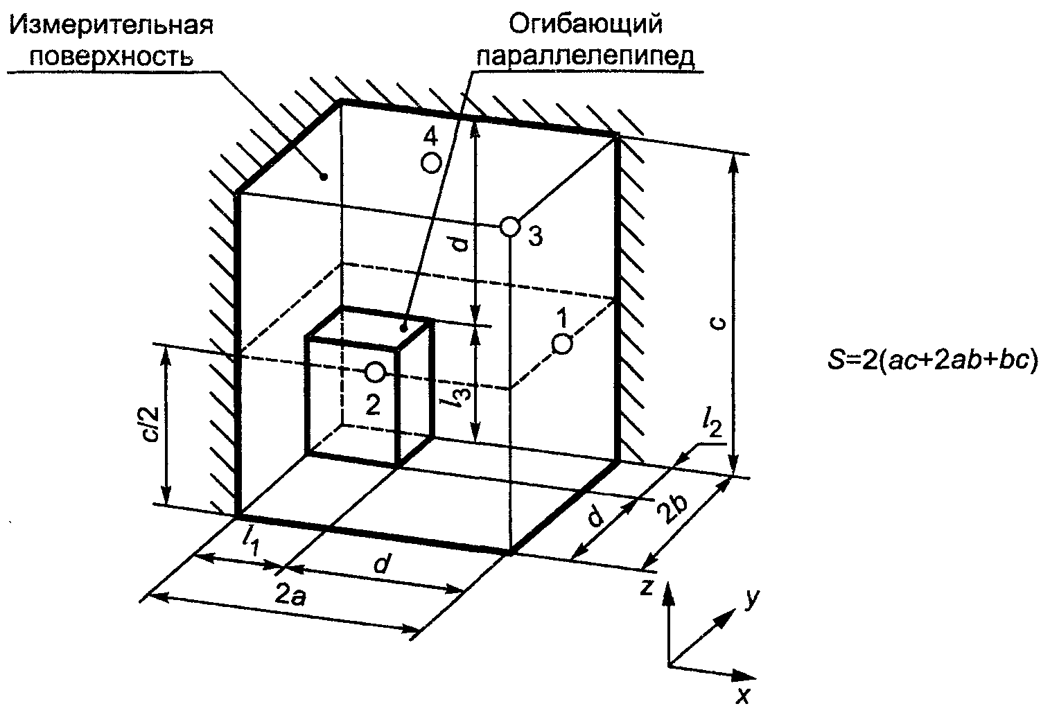 7. Обработка результатов измерений