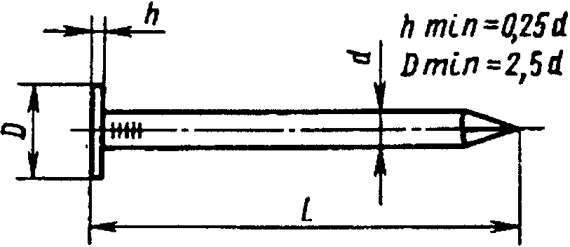 рис. 1