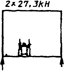 7.4. Дистанционная сигнализация
