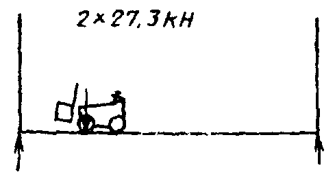 7.4. Дистанционная сигнализация
