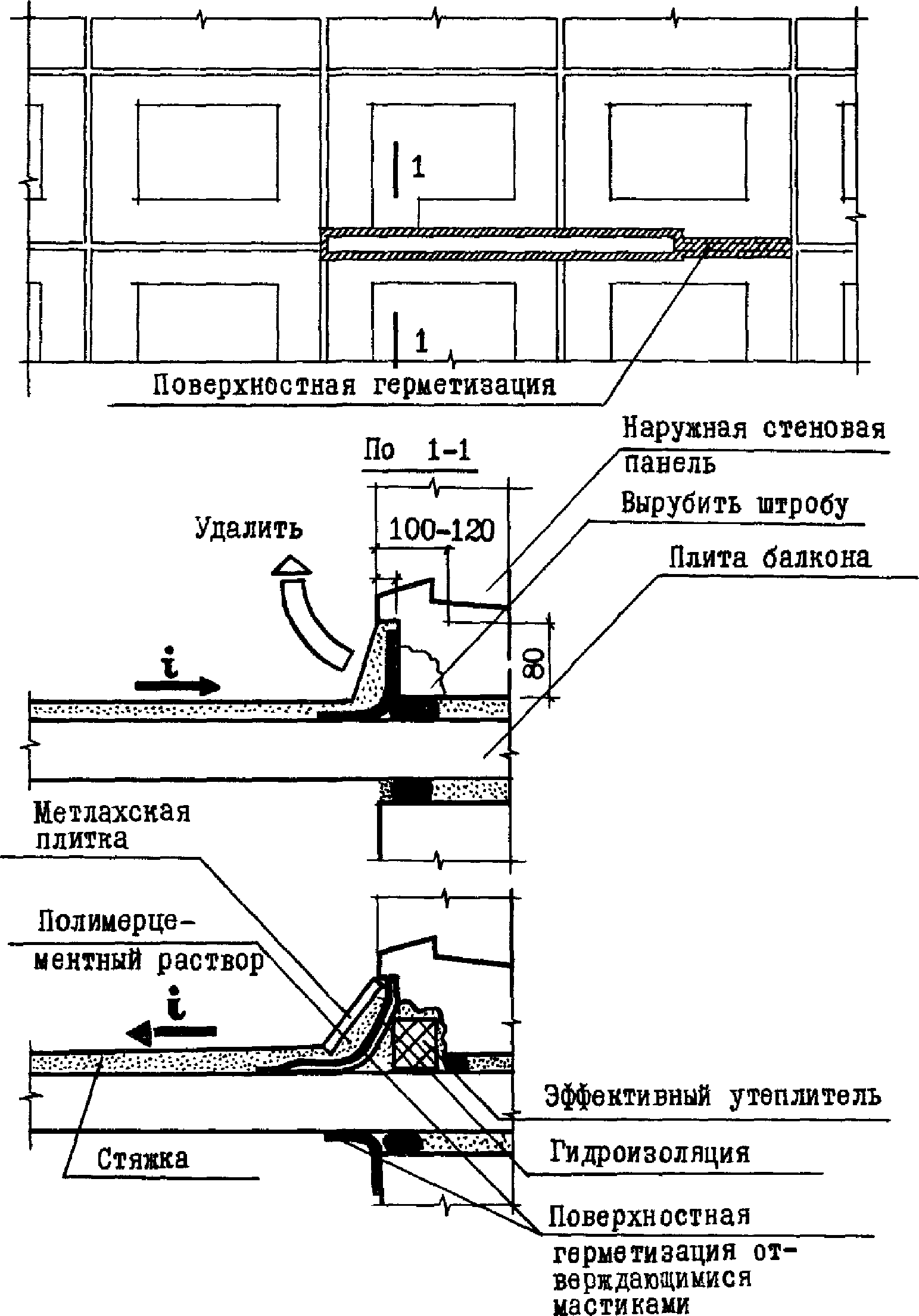 5. Технология производства работ по устранению дефектов стыков