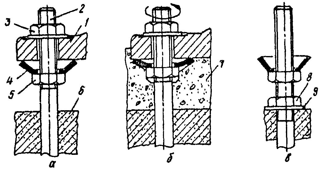 рис. 3