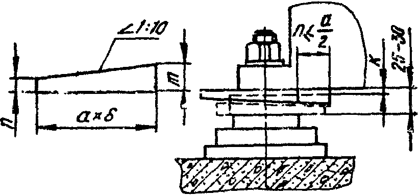 рис. 7