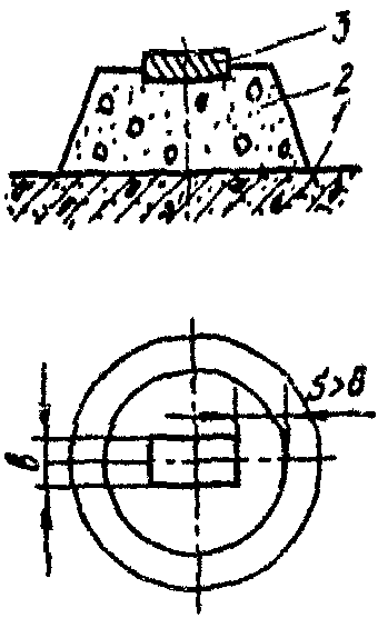 рис. 8