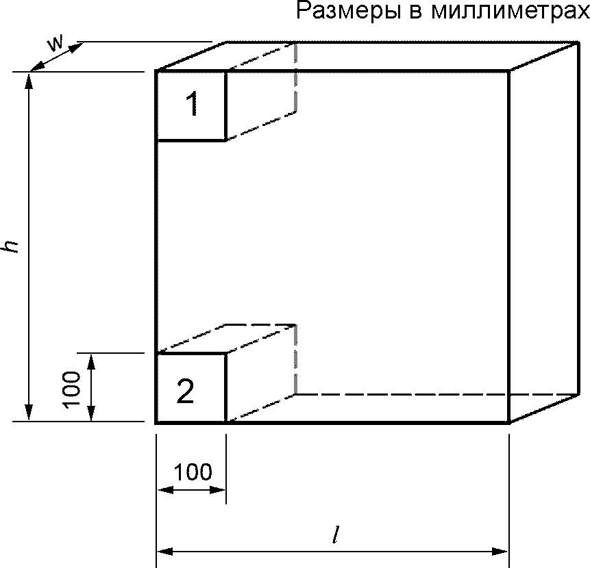 8.3. Заводской производственный контроль