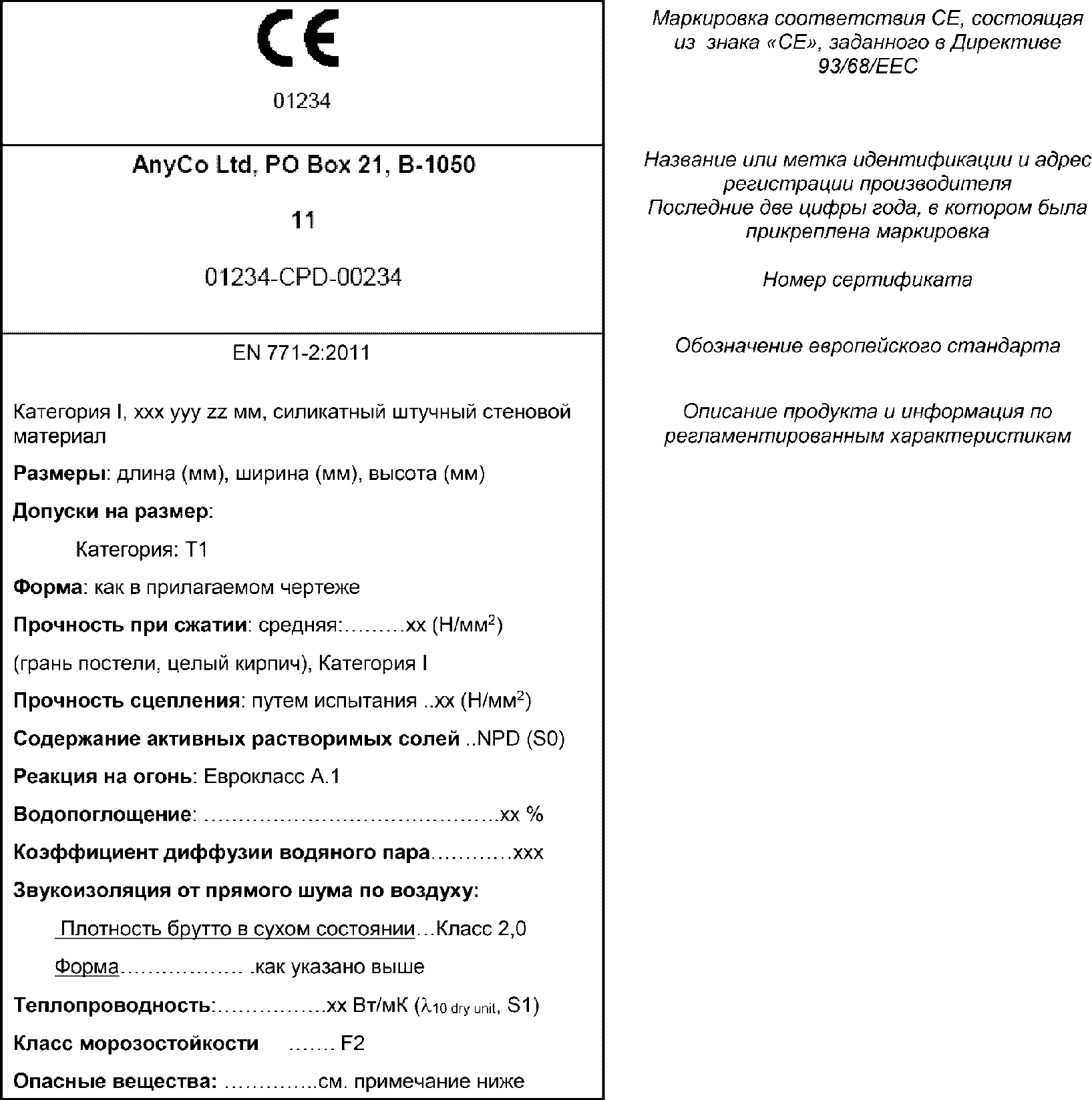8.3. Заводской производственный контроль