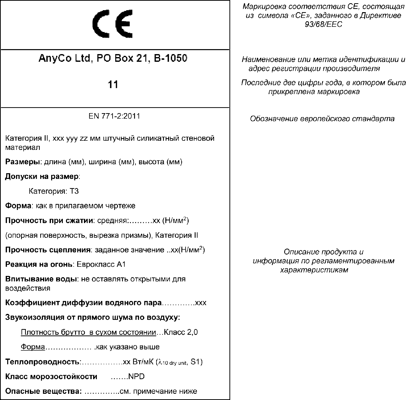 8.3. Заводской производственный контроль