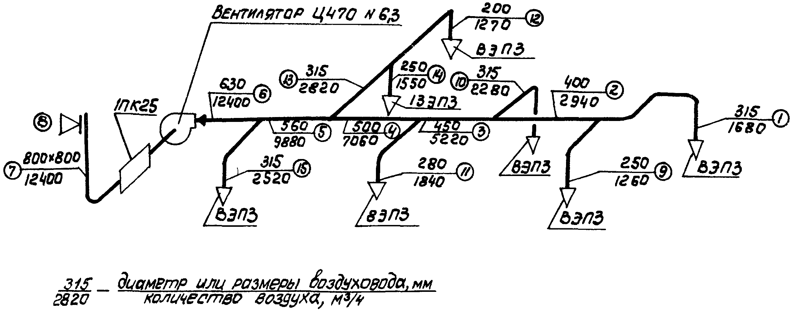 рис. 2
