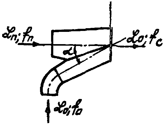 рис. 106