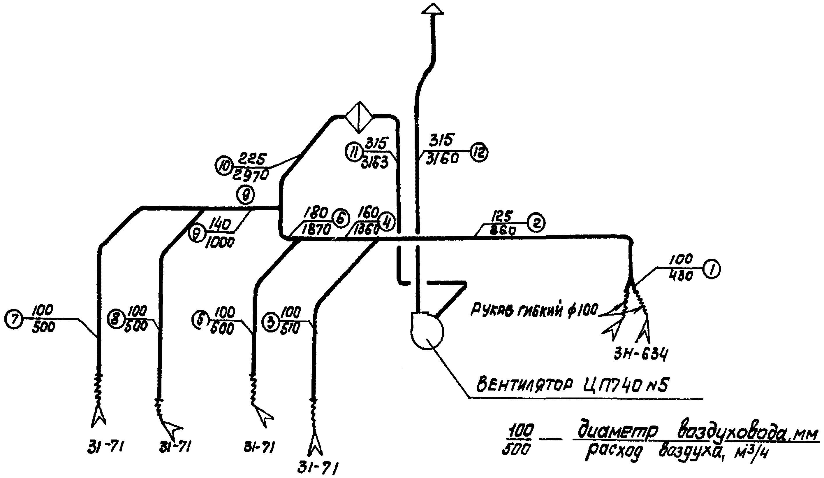 рис. 3