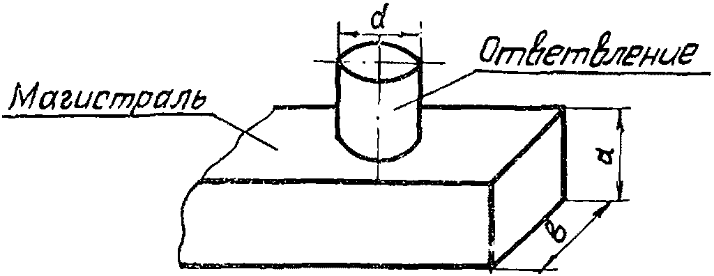 рис. 21