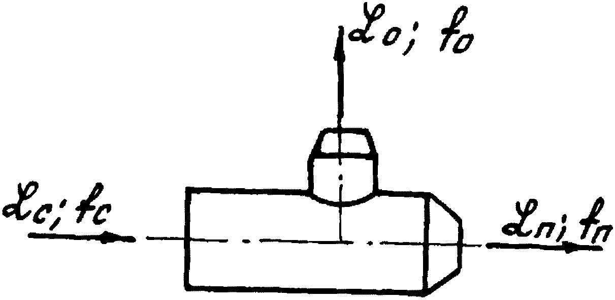 рис. 26
