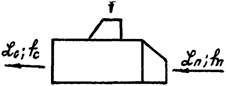 рис. 30