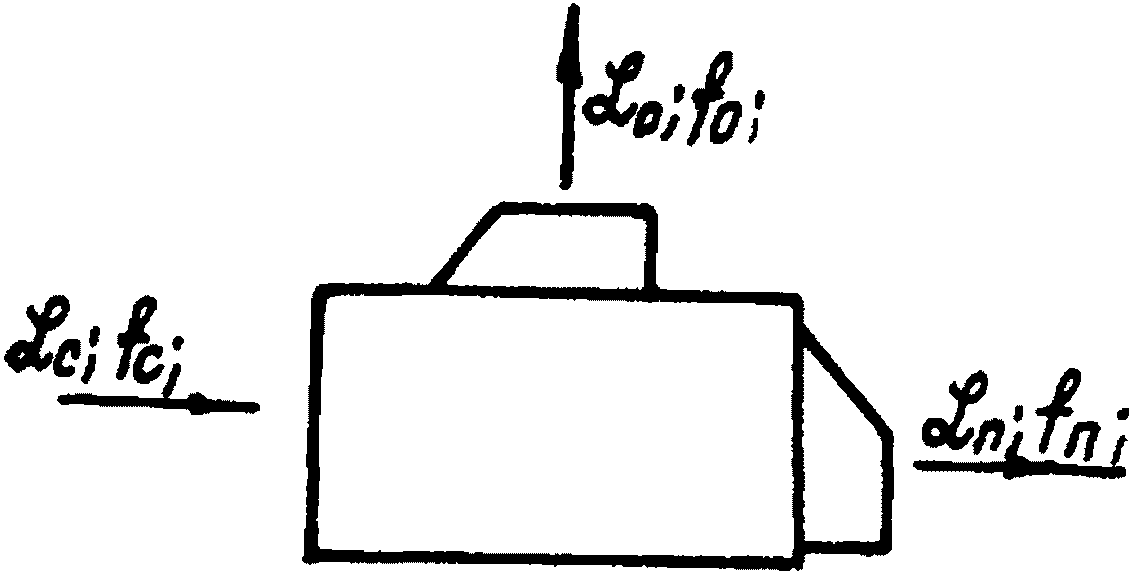 рис. 33