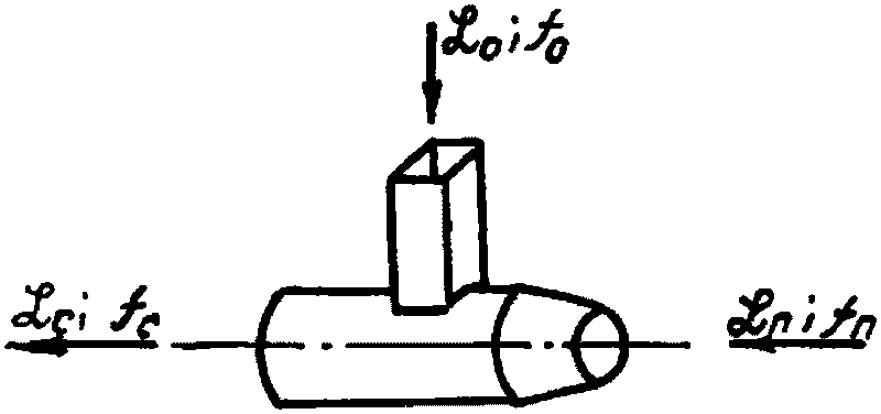 рис. 35