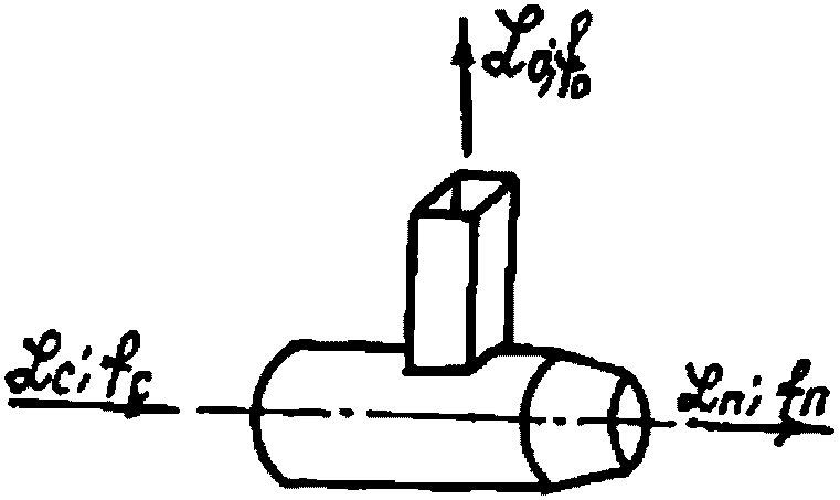 рис. 36