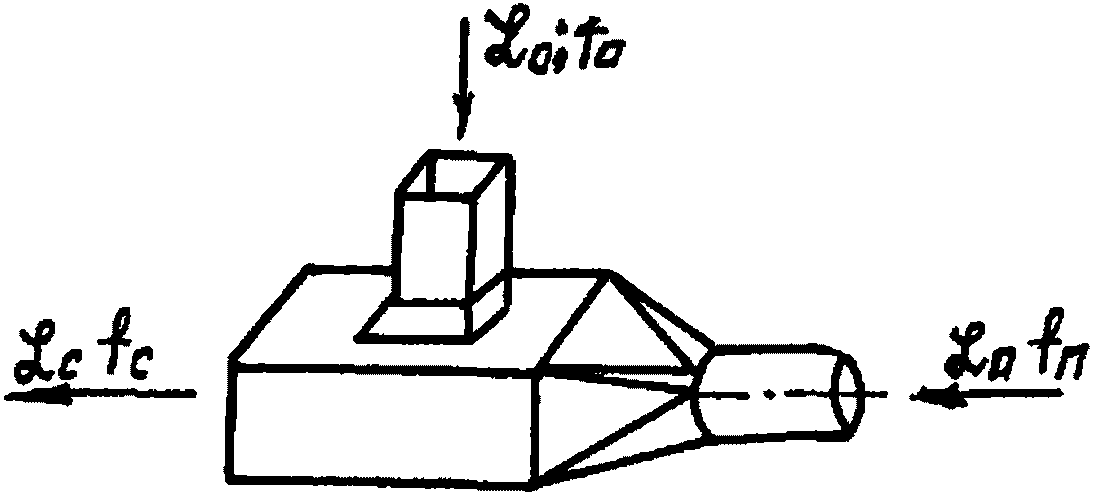 рис. 41