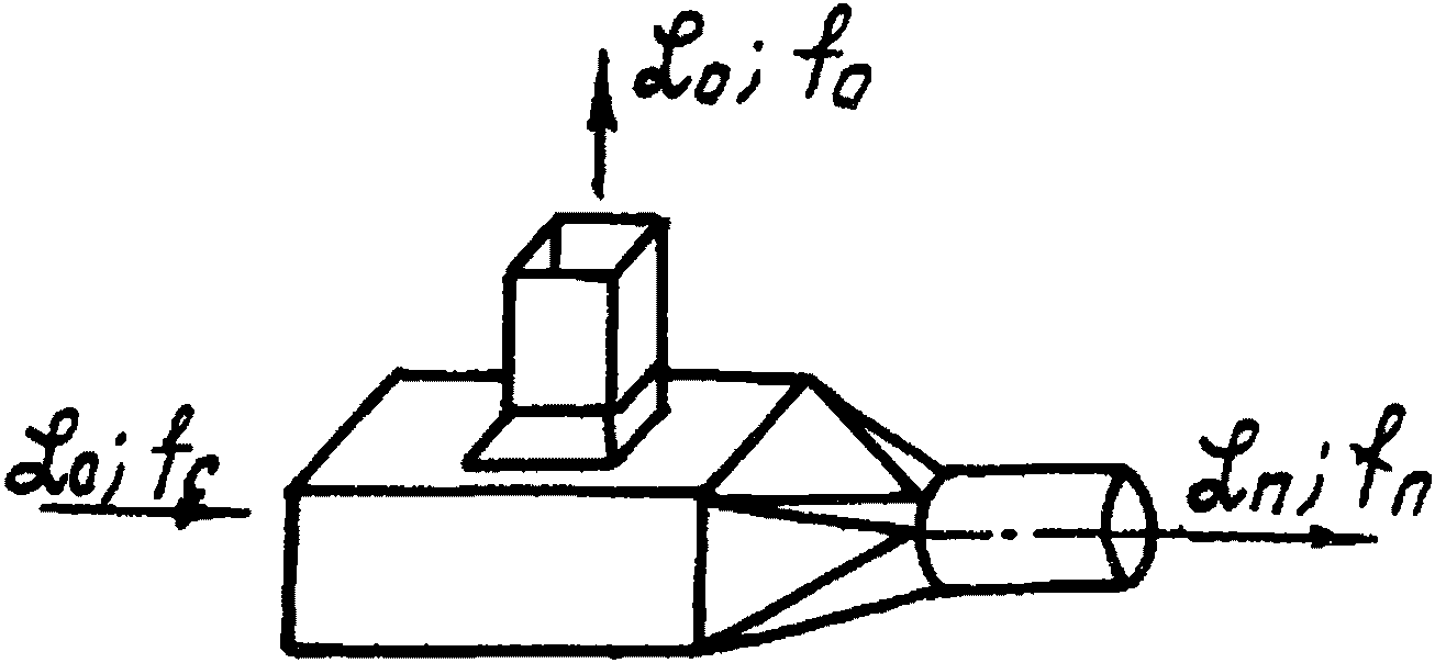 рис. 42
