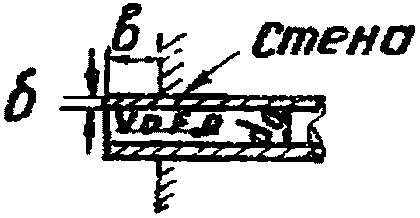 рис. 47