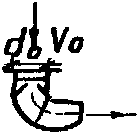рис. 62