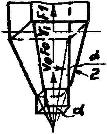рис. 88