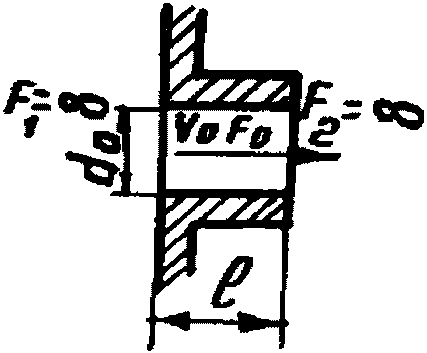 рис. 92