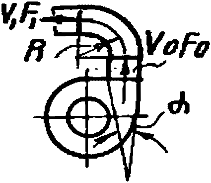 рис. 97