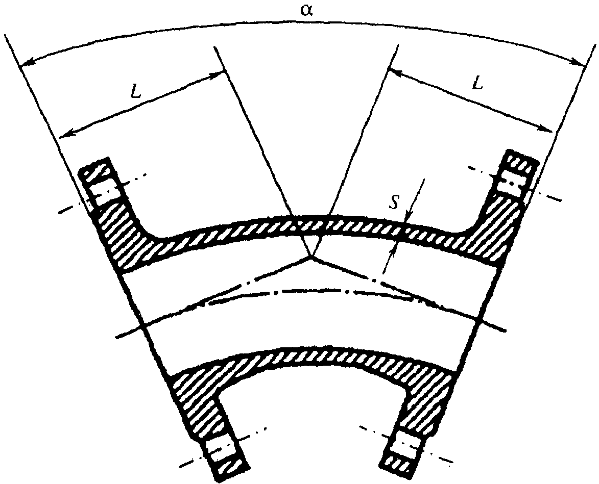 рис. 101
