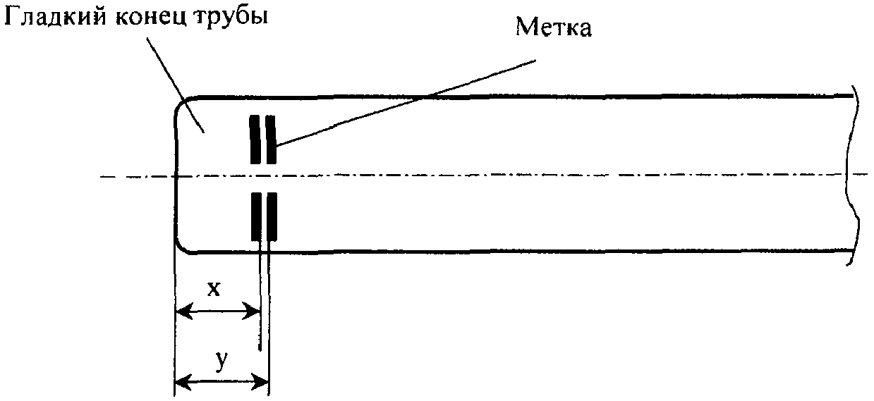 рис. 17