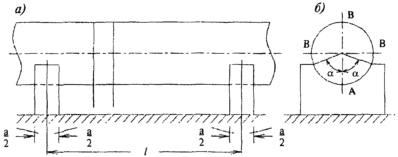 рис. 21