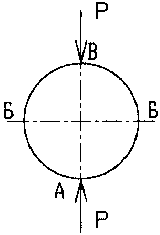 рис. 25