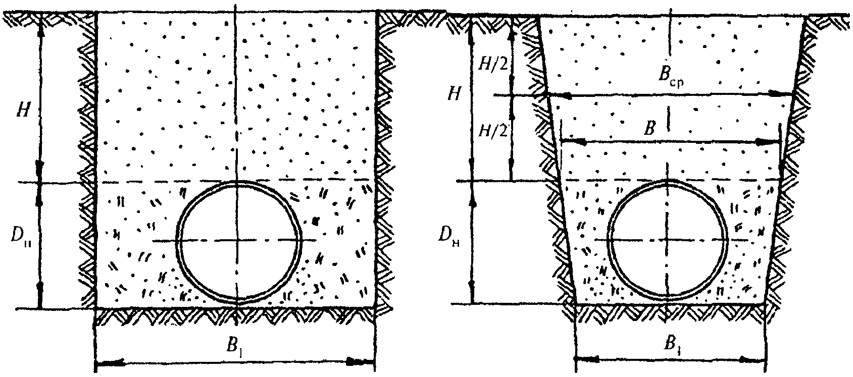 рис. 5