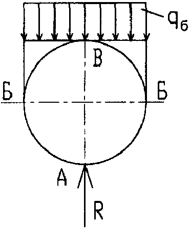 рис. 8