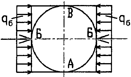 рис. 9