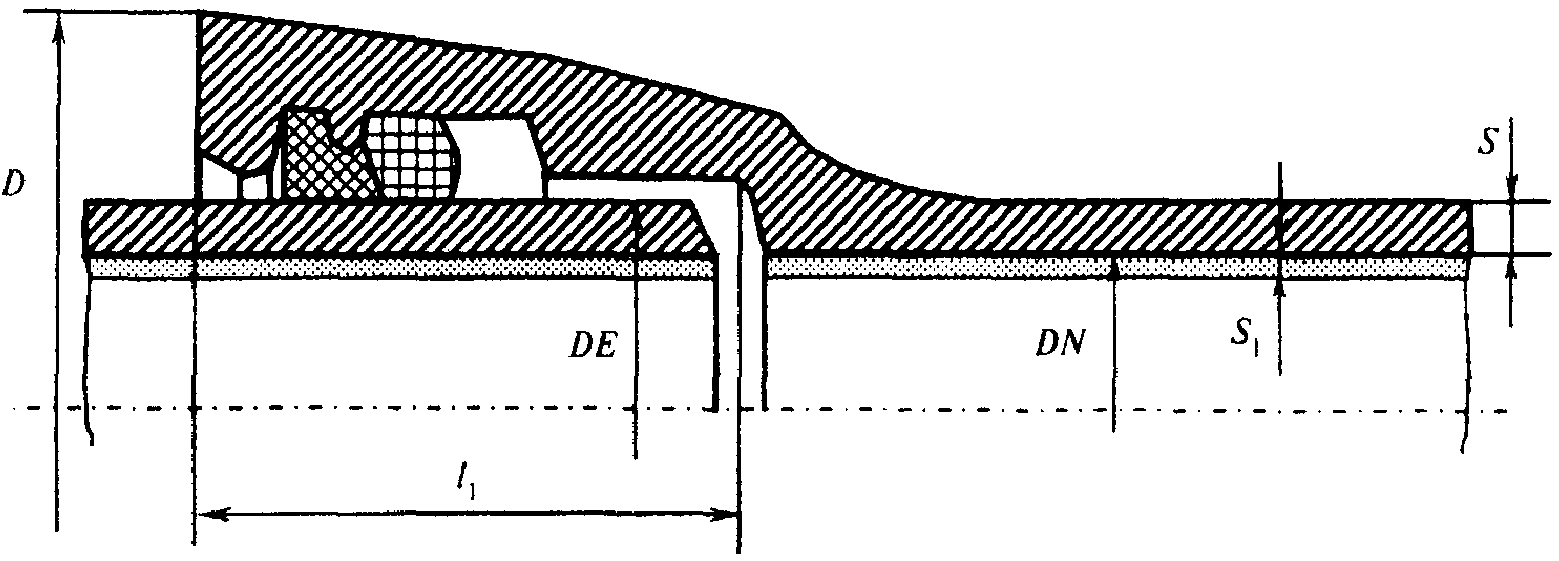 рис. 91