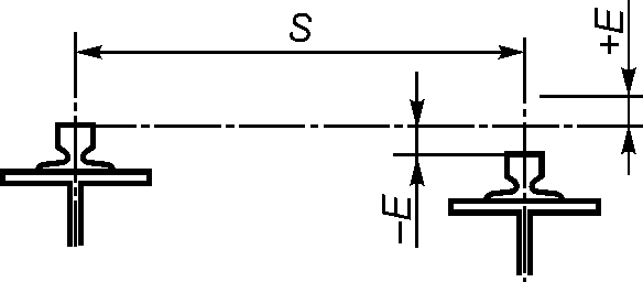 рис. 15