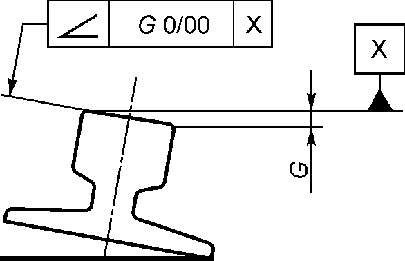 рис. 17
