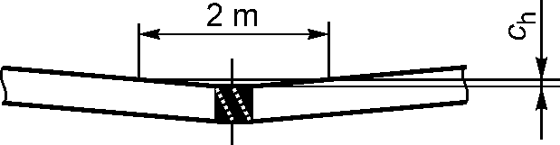рис. 22