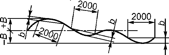 рис. 24