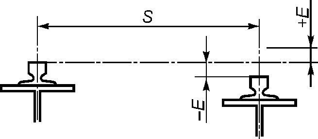 рис. 25