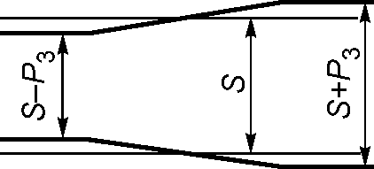 рис. 28