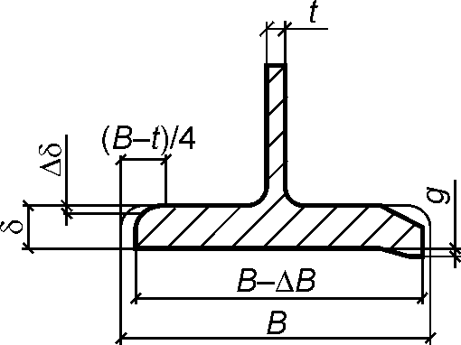 рис. 34