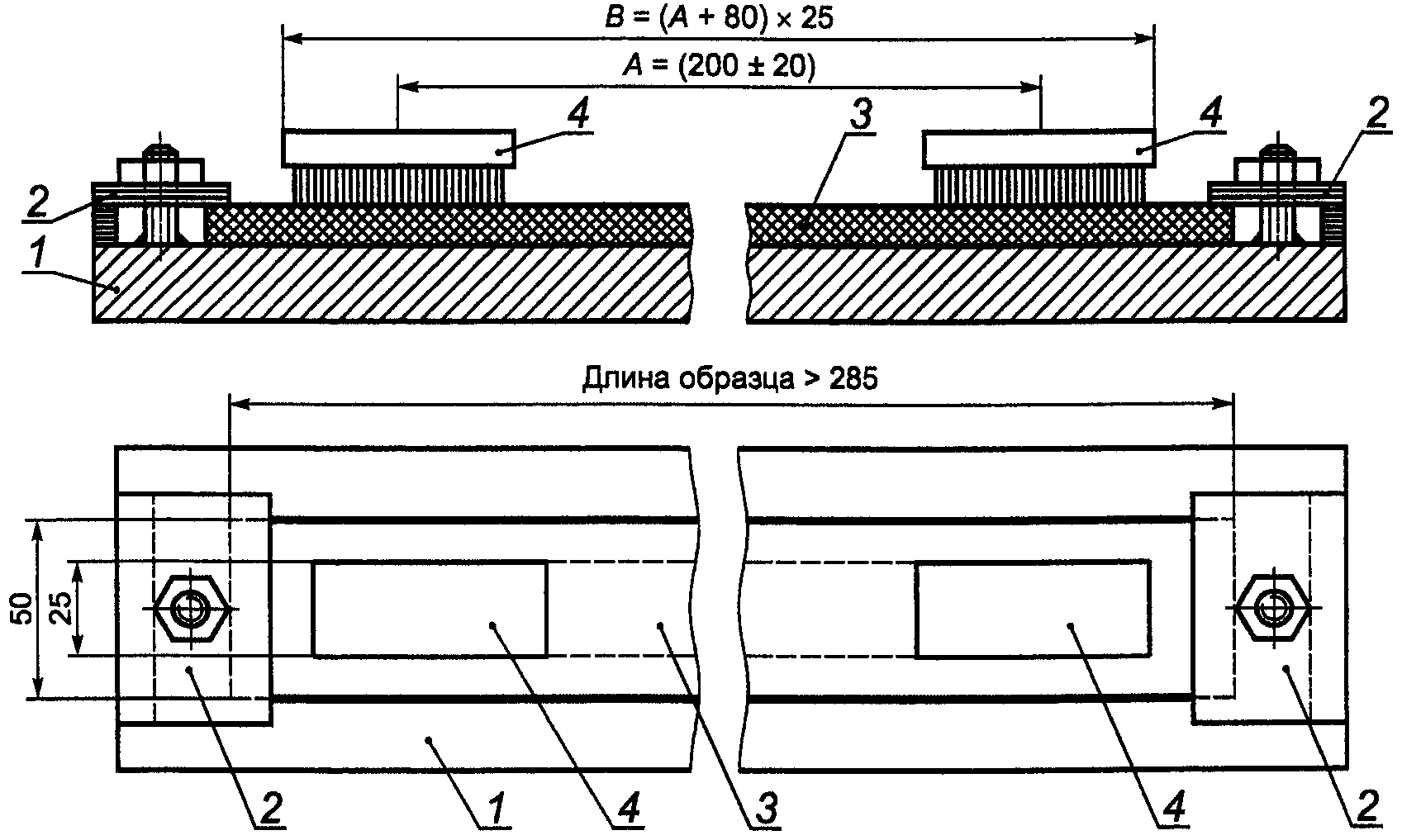 10. Отчет об испытаниях