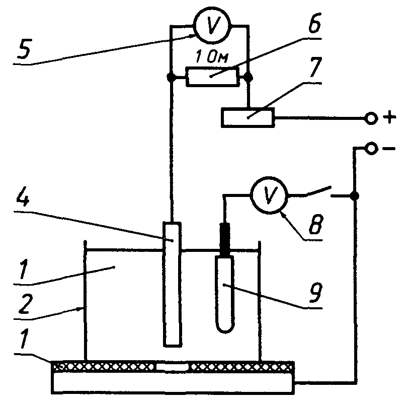 В.3. Порядок испытания