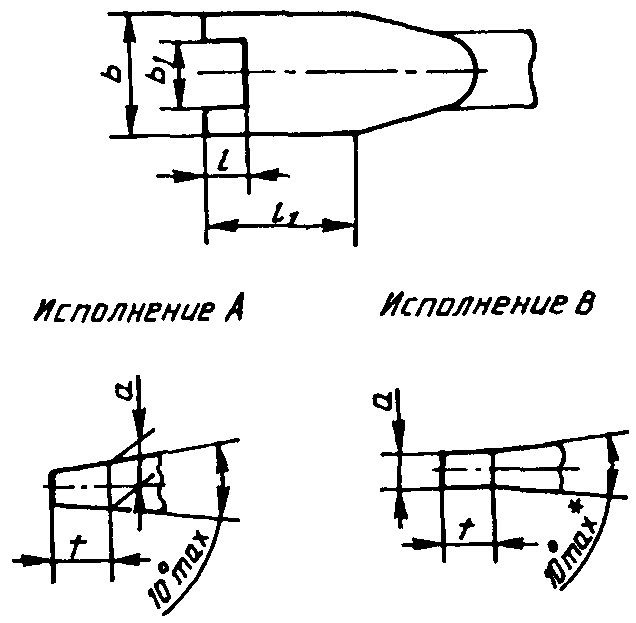 2. Форма и размеры рабочей части отверток