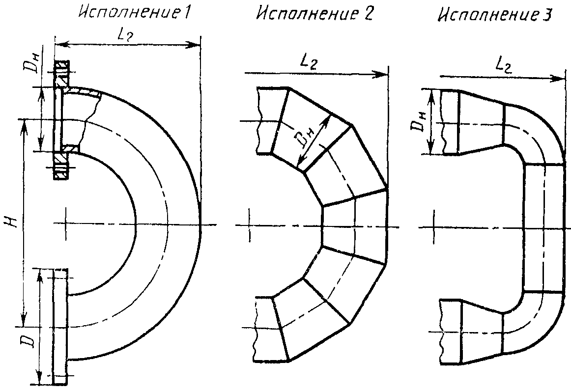1. Типы, основные параметры и размеры