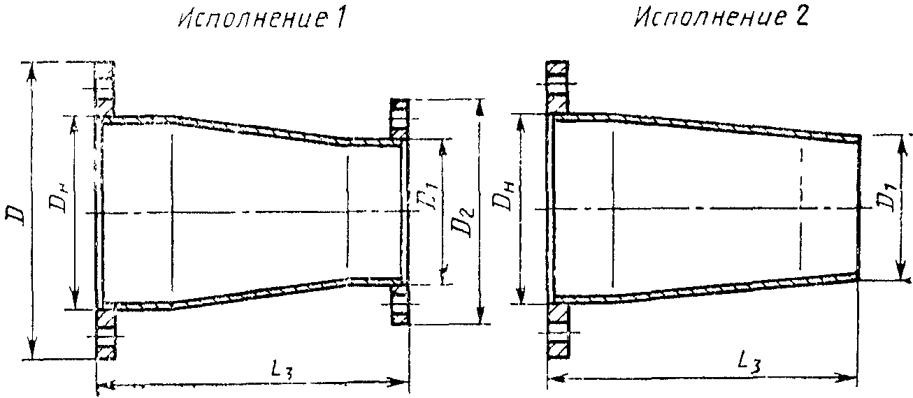 1. Типы, основные параметры и размеры