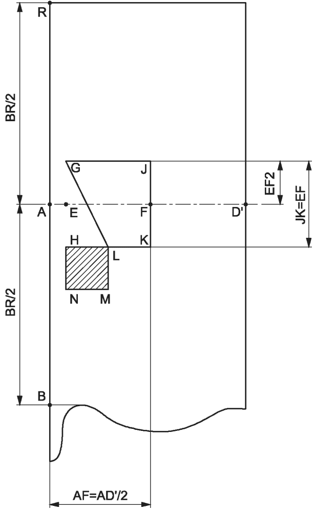 рис. 3